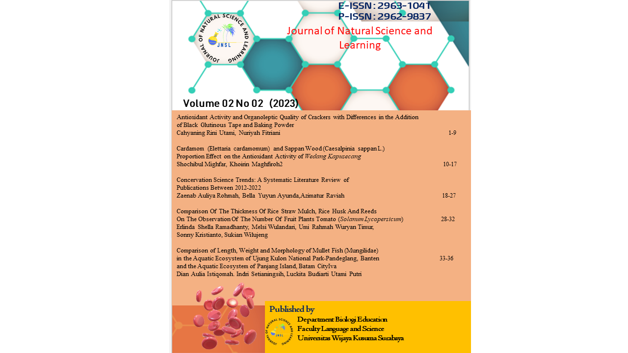 					View Vol. 2 No. 2 (2023): Journal of Natural Science and Learning
				