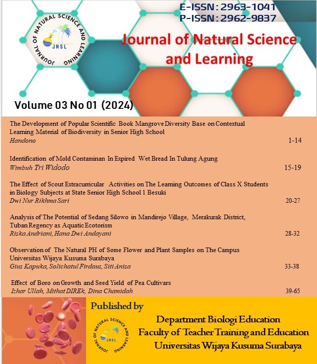 					View Vol. 3 No. 1 (2024): Journal of Natural Science and Learning
				