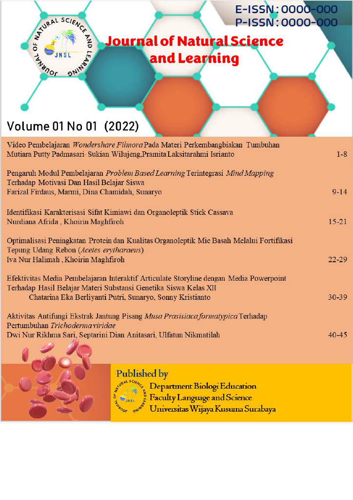 					View Vol. 1 No. 1 (2022): Journal of Natural Science and Learning
				
